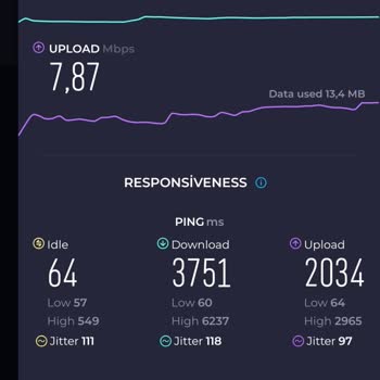 Vodafone İnternet Çok Yavaş
