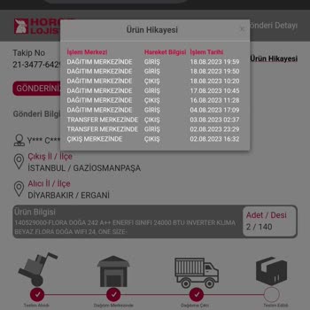 Horoz Lojistik Kargoyu Teslim Etmemeleri