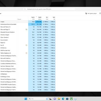 Monster Notebook Servis Sonrası Kullanılamaz Hale Geldi