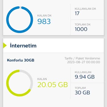 Türk Telekom Mobil Fatura Saçmalığı