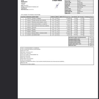 A101 Eksik Ürün 13kg Karpuz