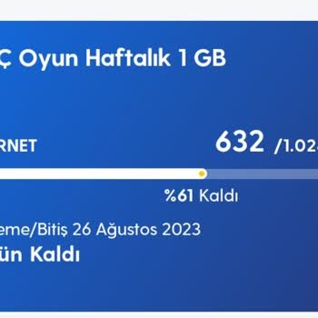 Turkcell Hediye Paket Varken Kendi Paketimde. Harcıyor