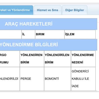 Aras Kargo Şikayetlere İyileştirme Yapmayı Bırakın Dönüş Bile Yapmıyor