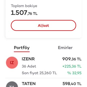 Akbank Yatırım Hesabında Ki Enerya Hisselerim Silinmiş Gözükmüyor