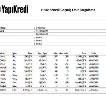 Artı Gayrimenkul İş Ahlakı Yok