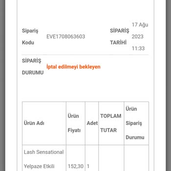 Eve Shop İptal Olan Sipariş