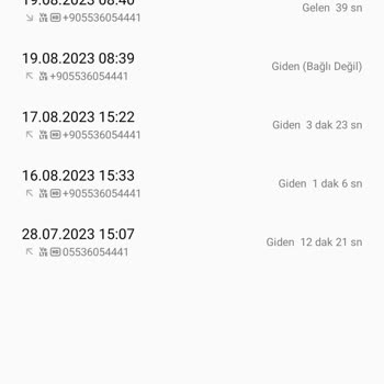Turyap Kalamış Altın Sözünde Durmaması Ve İnsanları Mağdur Etmesi