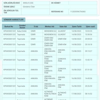 N11 Ürün İade Sureci
