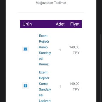 Gratis Ten Gelmeyen Ve Para İadesi Yapılmayan Ürün