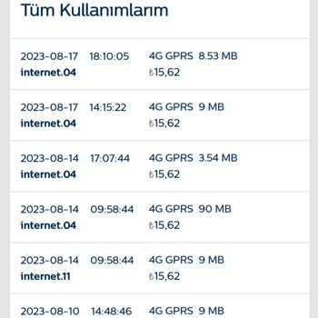 Türk Telekom Dan Şikayetçiyim Haksız Ücret Talebi Var