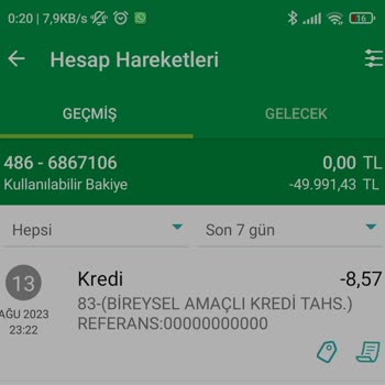 Türkiye Garanti Bankası A. Ş. İhtiyaç Kredisi