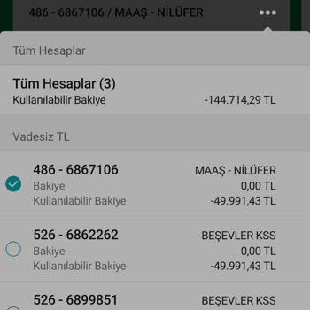 Türkiye Garanti Bankası A. Ş. İhtiyaç Kredisi