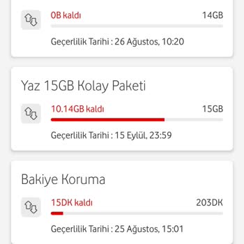 Vodafone 15 Günlük Sınırsız TikTok Paketi Mağduriyeti
