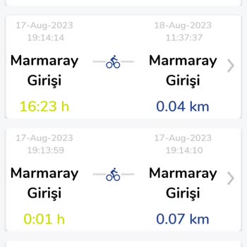 İsbike'ın Kullanılamayan Bisikletten Olağanüstü Düzeyde Ücret Alması