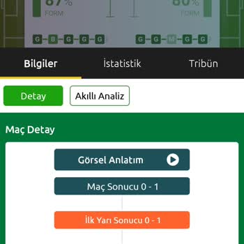 Bilyoner Bahis Sistemindeki Yanıltıcı Veri Sunumu
