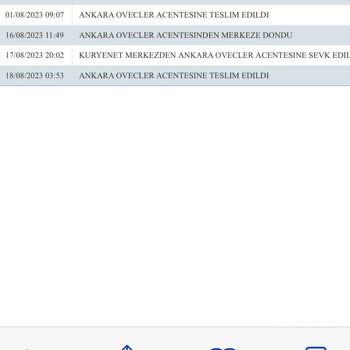 Kuryenet Kart Teslim Edemiyor