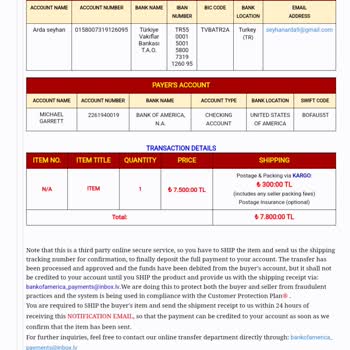 Bank Of America Adana İncirli NATO Subayı