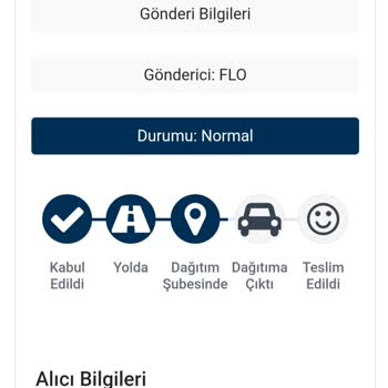 Kargoist Ürün Teslim Etmemesi