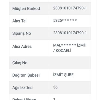 Kargoist Ürün Teslim Etmemesi