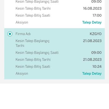 Garanti BBVA Halka Arz Kısmının Çalışmaması