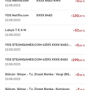 Steam Hesabımdan Para Çekilmiş