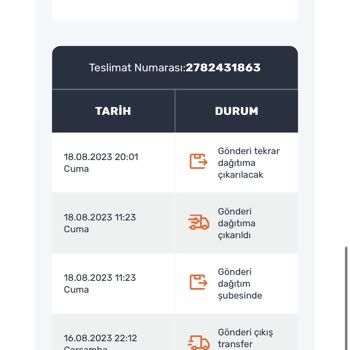 Manavgat Aras Kargo Şubesinin Kötü Hizmeti
