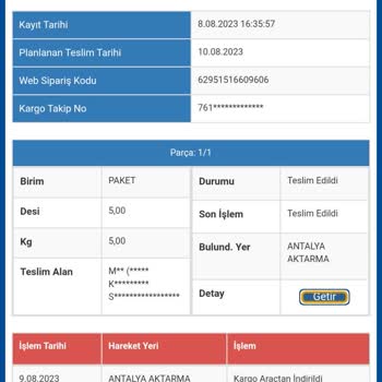 Sürat Kargo Teslim Edilen Ürününü Kaybetti