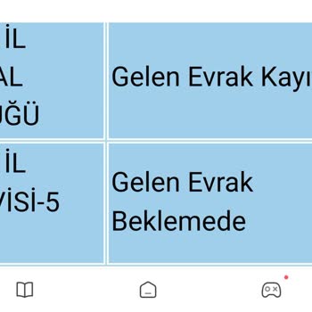 SGK Emekli Maaşının Bağlanamaması