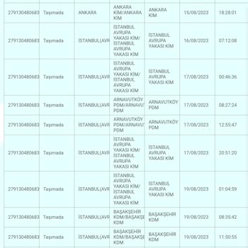 PTT Kargo Kargomun Bir Haftadır Bir Türlü Gelmemesi