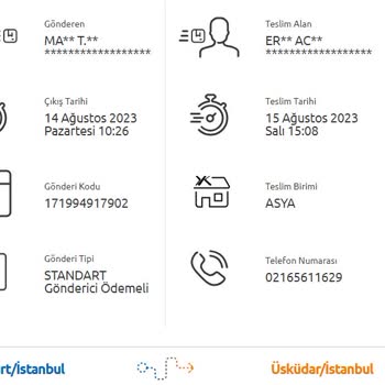 Canpark AVM Mango Kargomun Teslim Edilmemesi Sorunu