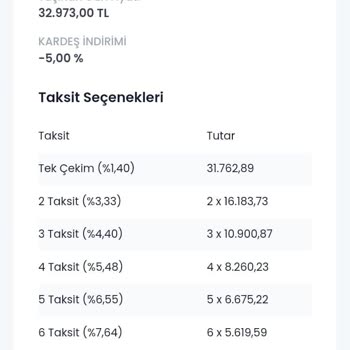 Doğa Koleji Çekmeköy Kampüsü Fahiş Servis Ücretleri