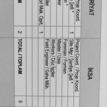 HP Officejet Pro 7720 Yazıcıyla A3 Çıktı Alırken Basım Kalitesi Sorunu