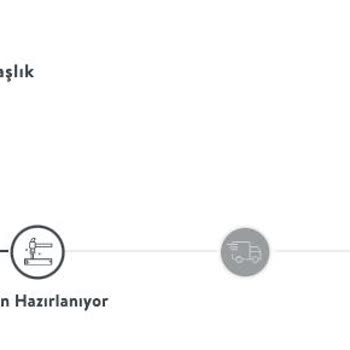 Vivense Teslimat Gerçekleştirmiyor, Sürekli Oyalıyor!