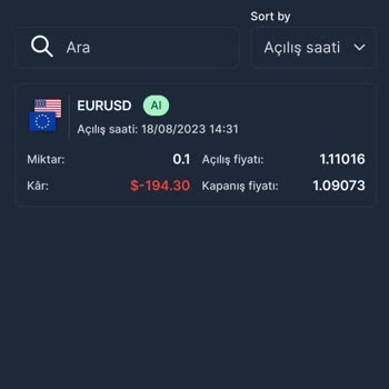 Neo Global Market Paramı Yollamıyorlar, Kar Elde Ettiğim Halde!
