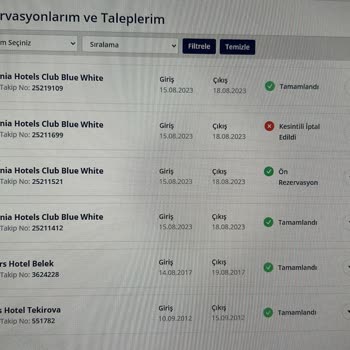 Ladonia Hotels Club Blue White Rezervasyonumuzda Yaşadığımız Sorunlar
