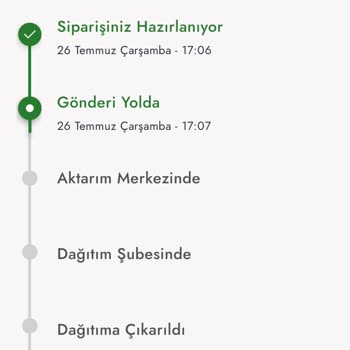 Boyner Ürün Teslim Edilmeme, Ücret İadesi