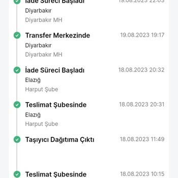 Trendyol Express İznim Olmadan Kargomu İade Etmesi