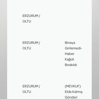 PTT Kargo Telefonlarına Bakmıyor Kargoma Resmen Yollamıyorlar