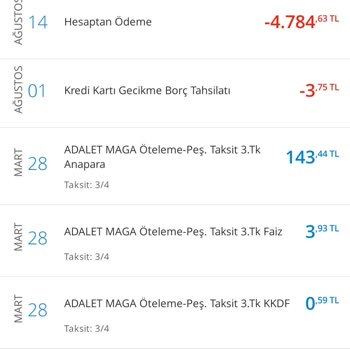 Denizbank Yıllık Kart Ücreti