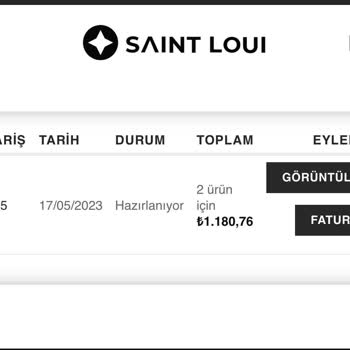 Saint Loui Aldığım Ürün Hala Kargolanmadı!