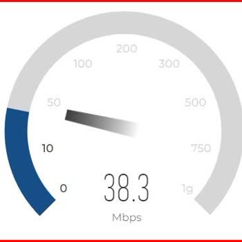 TurkNet Vadettiğinizi İstiyorum, Fazlasını Da Azını Da Değil