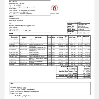 Çek Kazan Puanı Vermemek Kampanyası