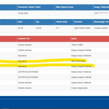 Sürat Kargo Kaynarca Şubesi Aynı Gün İade Edilen Kargo