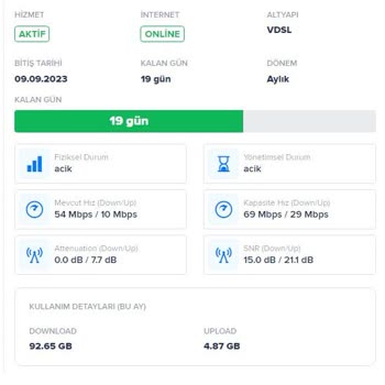 Comnet İnternet Bağlantı Sorununu Çözmek İçin Ücret Talep Ediyor.