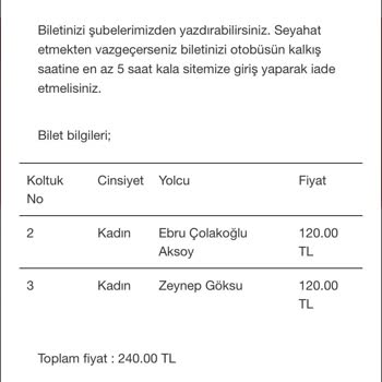 İzmir Turizm Personel Yardımcı Olmadı