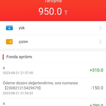 Telegram İnternetten Görev Yapmak