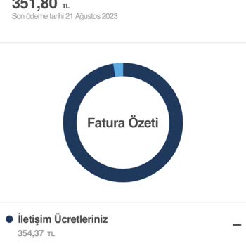 Turkcell Karsta Yurt Dışı Ücreti Aldı