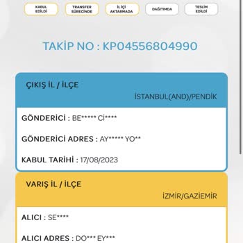 PTT Kargo Teslimat Sorunu Ve İletişim Problemi
