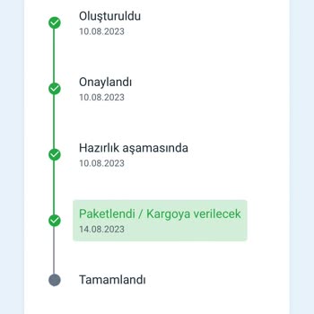 Decathlon Sipariş Ve İletişim Sorunu