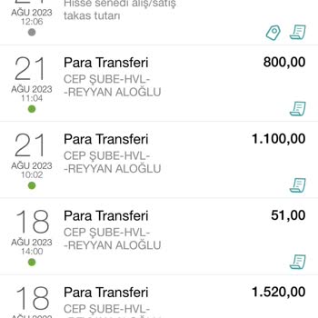 Garanti Bankası Alış Satış Takas